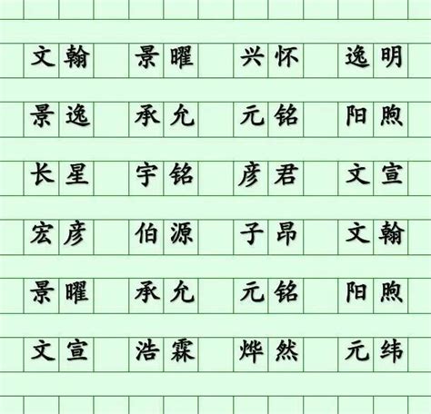 子的名字|名字里有“子”字好吗？这些问题要注意！